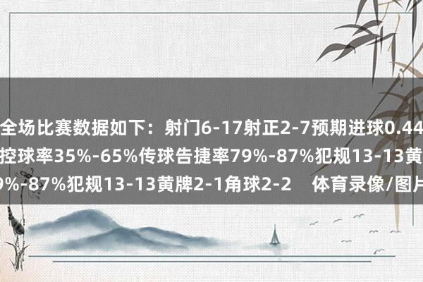 全场比赛数据如下：射门6-17射正2-7预期进球0.44-2.09进球契机2-4控球率35%-65%传球告捷率79%-87%犯规13-13黄牌2-1角球2-2    体育录像/图片