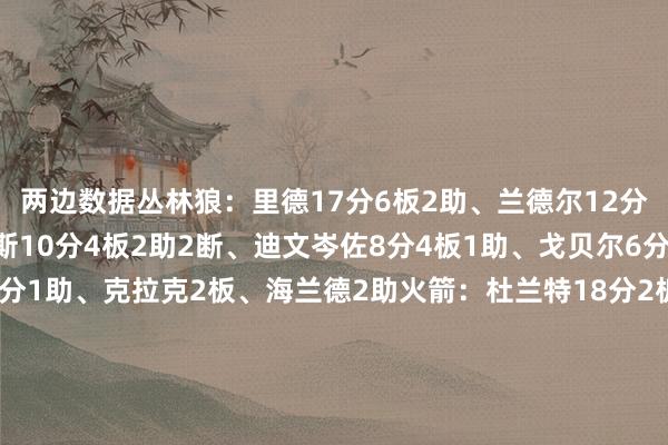 两边数据丛林狼：里德17分6板2助、兰德尔12分3板1助、麦克丹尼尔斯10分4板2助2断、迪文岑佐8分4板1助、戈贝尔6分7板1助2帽、康利2分1助、克拉克2板、海兰德2助火箭：杜兰特18分2板3助2